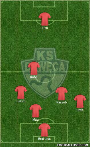 Drweca Nowe Miasto Lubawskie Formation 2011