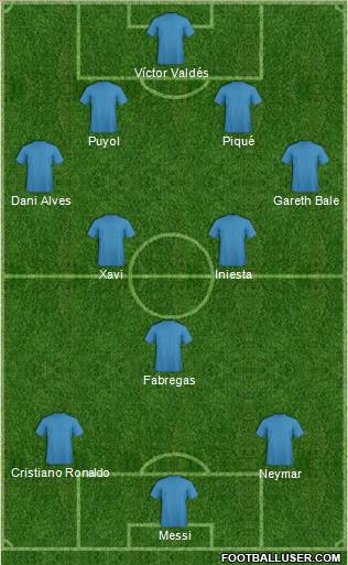 Dream Team Formation 2011