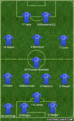 Billericay Town Formation 2011
