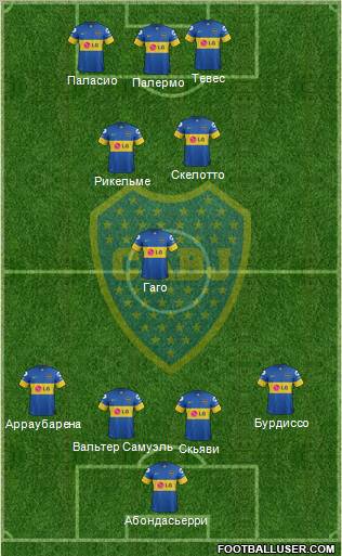 Boca Juniors Formation 2011