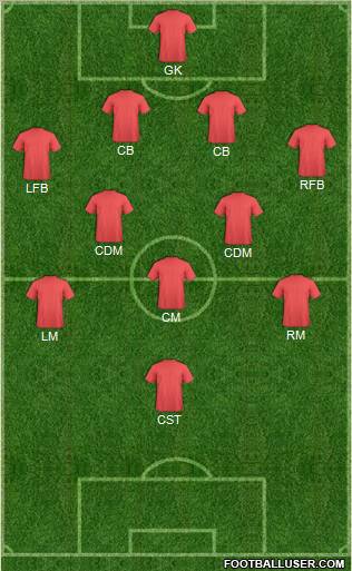 Clyde Formation 2011