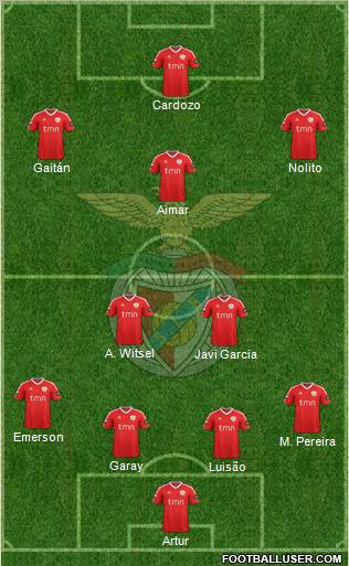 Sport Lisboa e Benfica - SAD Formation 2011