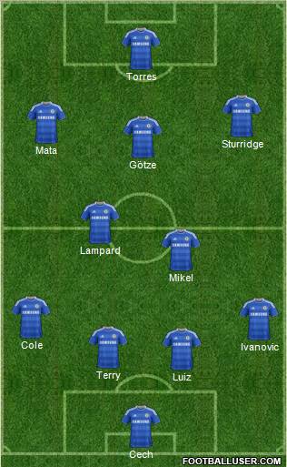 Chelsea Formation 2011