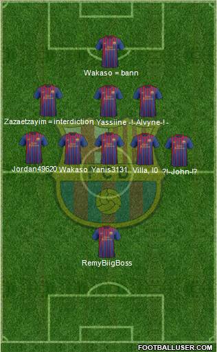 F.C. Barcelona Formation 2011