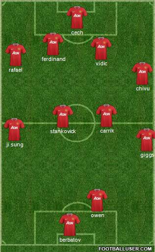 Manchester United Formation 2011