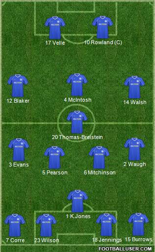Billericay Town Formation 2011
