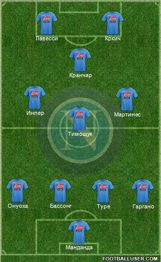 Napoli Formation 2011