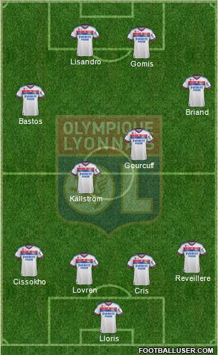 Olympique Lyonnais Formation 2011