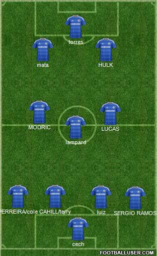 Chelsea Formation 2011