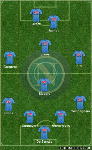 Napoli Formation 2011