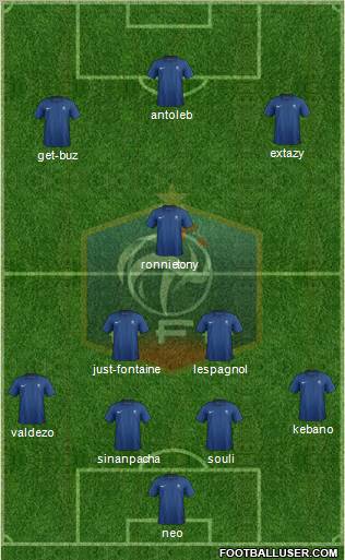 France Formation 2011