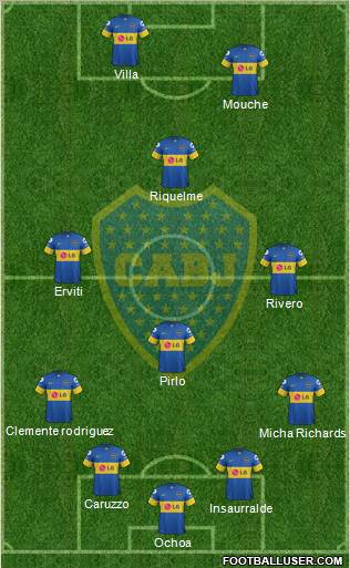 Boca Juniors Formation 2011