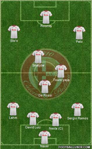 Padova Formation 2011