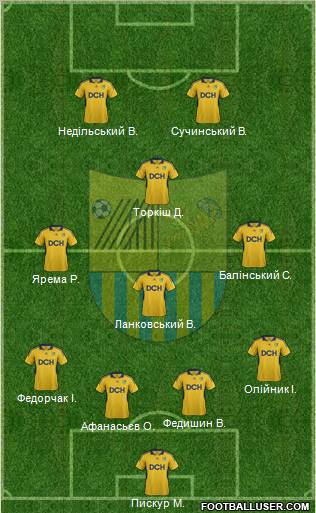 Metalist Kharkiv Formation 2011