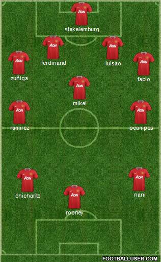 Manchester United Formation 2011