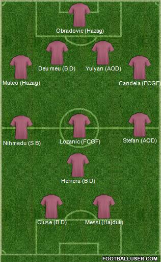 Dream Team Formation 2011