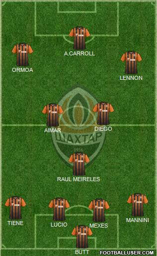 Shakhtar Donetsk Formation 2011