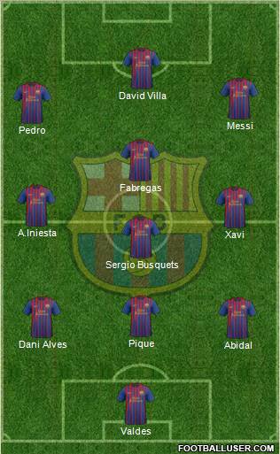 F.C. Barcelona Formation 2011