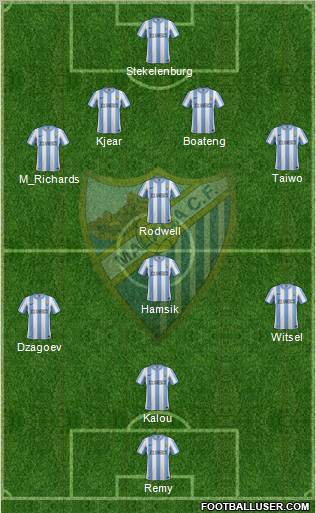 Málaga C.F., S.A.D. Formation 2011