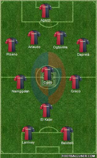Cagliari Formation 2011