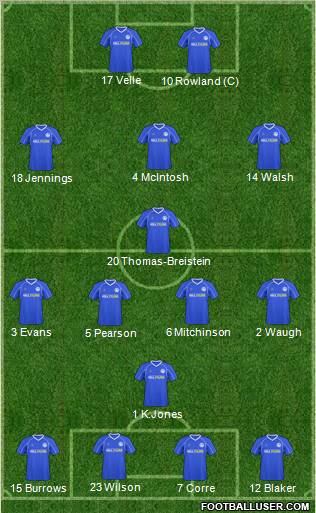 Billericay Town Formation 2011