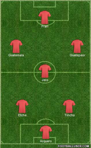 Dream Team Formation 2011