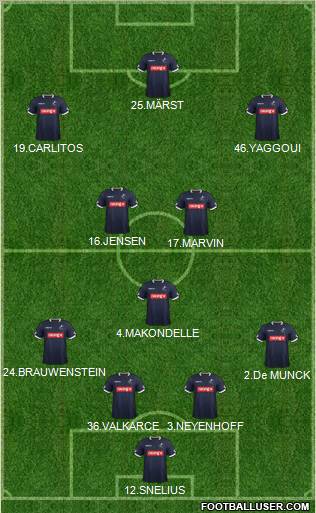 Millwall Formation 2011
