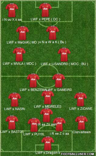 Manchester United Formation 2011