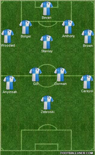 Bristol Rovers Formation 2011