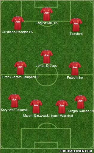Manchester United Formation 2011