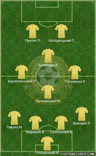 Nyva Ternopil Formation 2011