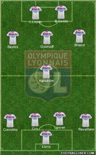 Olympique Lyonnais Formation 2011