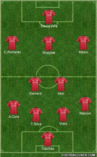 Liverpool Formation 2011