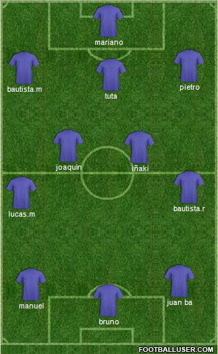 Champions League Team Formation 2011