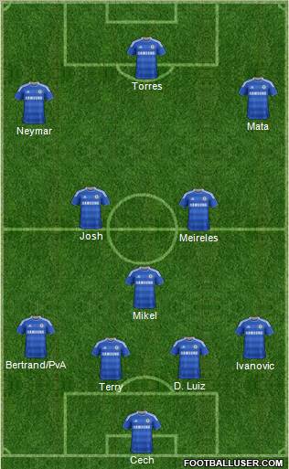 Chelsea Formation 2011