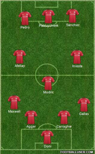 Liverpool Formation 2011