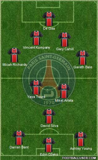 Paris Saint-Germain Formation 2011
