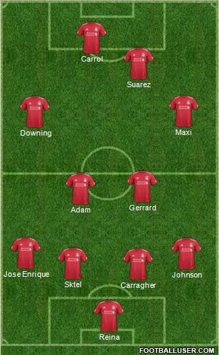 Liverpool Formation 2011