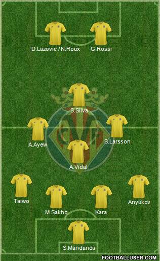 Villarreal C.F., S.A.D. Formation 2011
