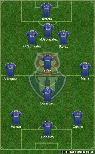 CF Universidad de Chile Formation 2011