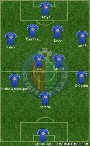 Getafe C.F., S.A.D. Formation 2011