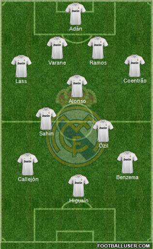 Real Madrid C.F. Formation 2011