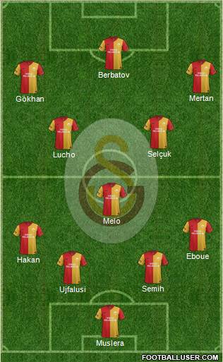 Galatasaray SK Formation 2011