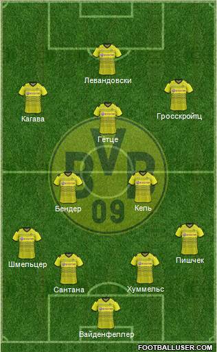 Borussia Dortmund Formation 2011