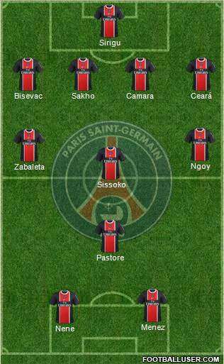 Paris Saint-Germain Formation 2011