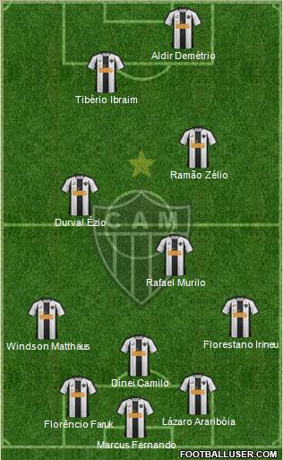 C Atlético Mineiro 5-3-2 football formation