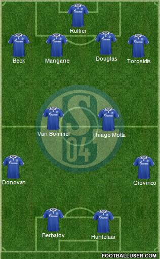 FC Schalke 04 Formation 2011