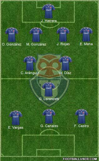 CF Universidad de Chile Formation 2011