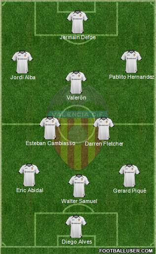 Valencia C.F., S.A.D. Formation 2011
