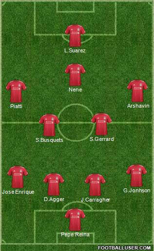 Liverpool Formation 2011